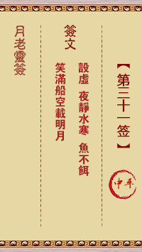 观音灵签第31签