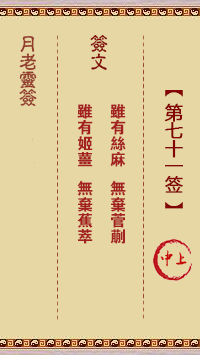 观音灵签第71签