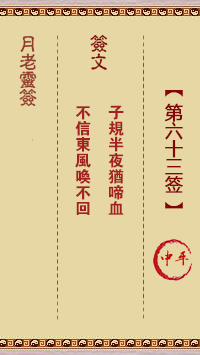 观音灵签第63签