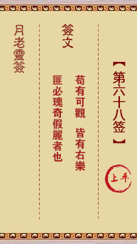 观音灵签第68签