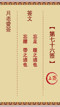 观音灵签第76签