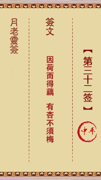 观音灵签第32签