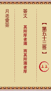 观音灵签第53签