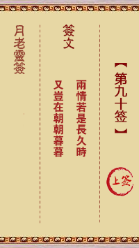 观音灵签第90签