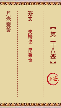 观音灵签第28签