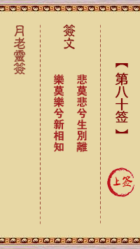 观音灵签第80签