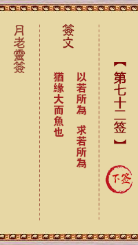 观音灵签第72签