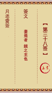 观音灵签第38签