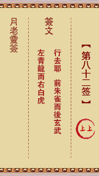 观音灵签第82签