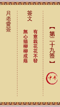 观音灵签第29签