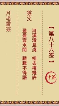 观音灵签第86签